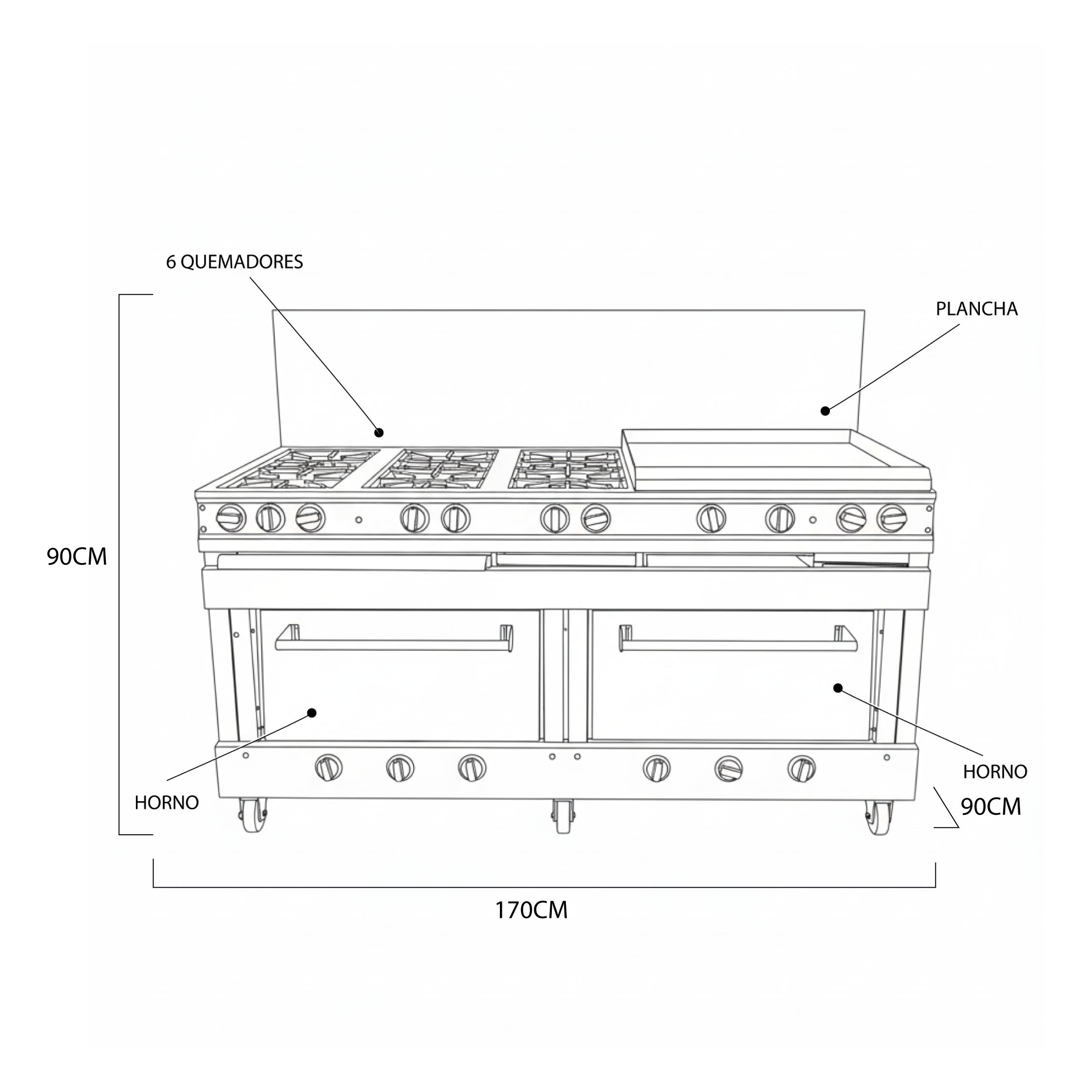 cocina hotelera cocina hotelera