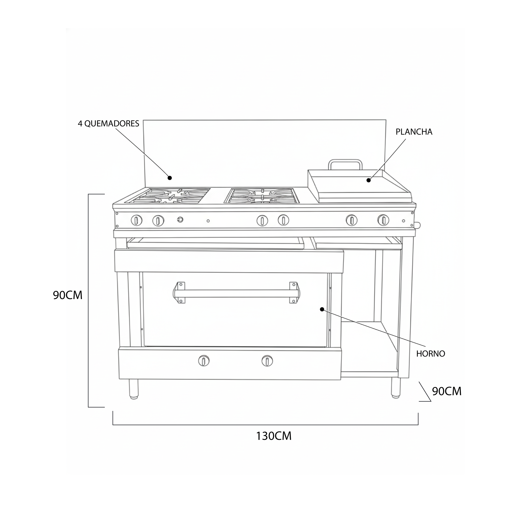 cocina hotelera cocina hotelera