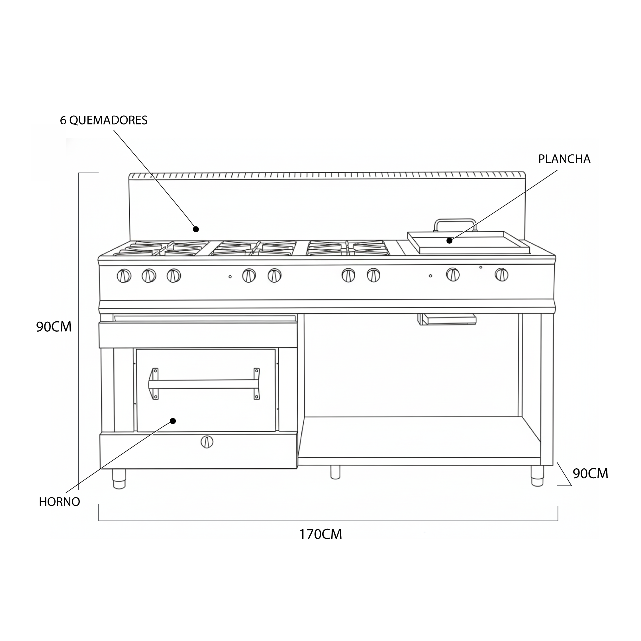 cocina hotelera cocina hotelera