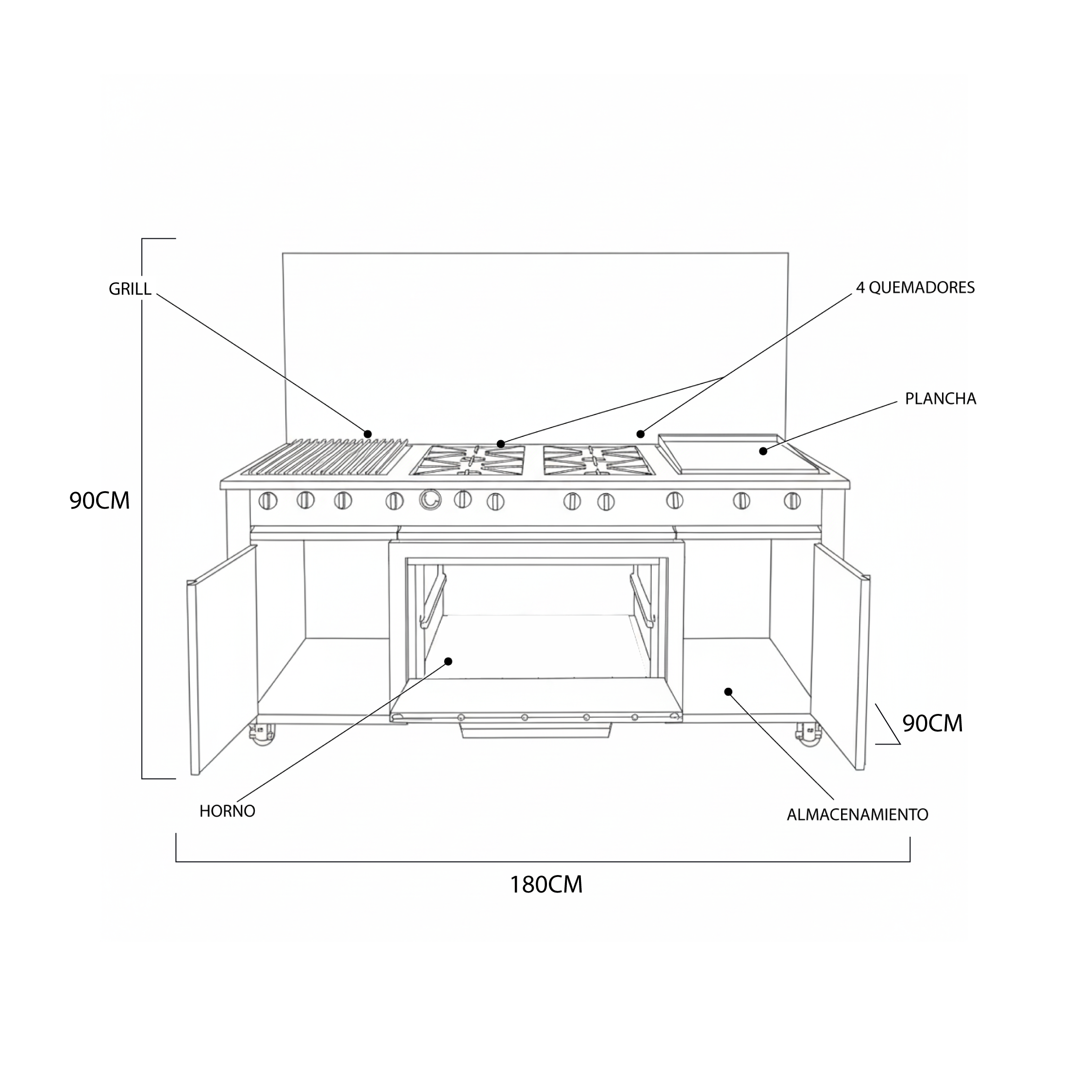 cocina hotelera cocina hotelera